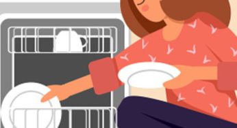 8 Myths about Dishwashers in Indian Households | Are Dishwashers worth Buying?
